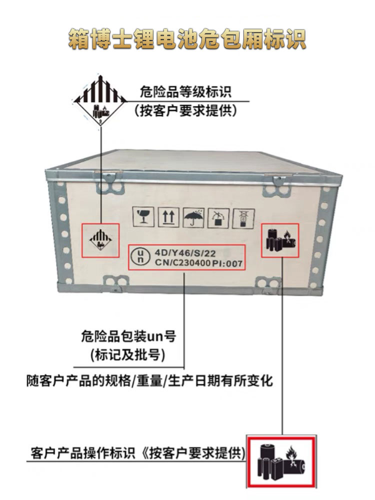 UN紙箱：危險(xiǎn)品包裝新標(biāo)準(zhǔn)